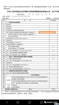 技術(shù)轉(zhuǎn)讓全流程解析 優(yōu)惠政策、發(fā)票開具、合同備案與稅務(wù)申報(bào)實(shí)務(wù)指南